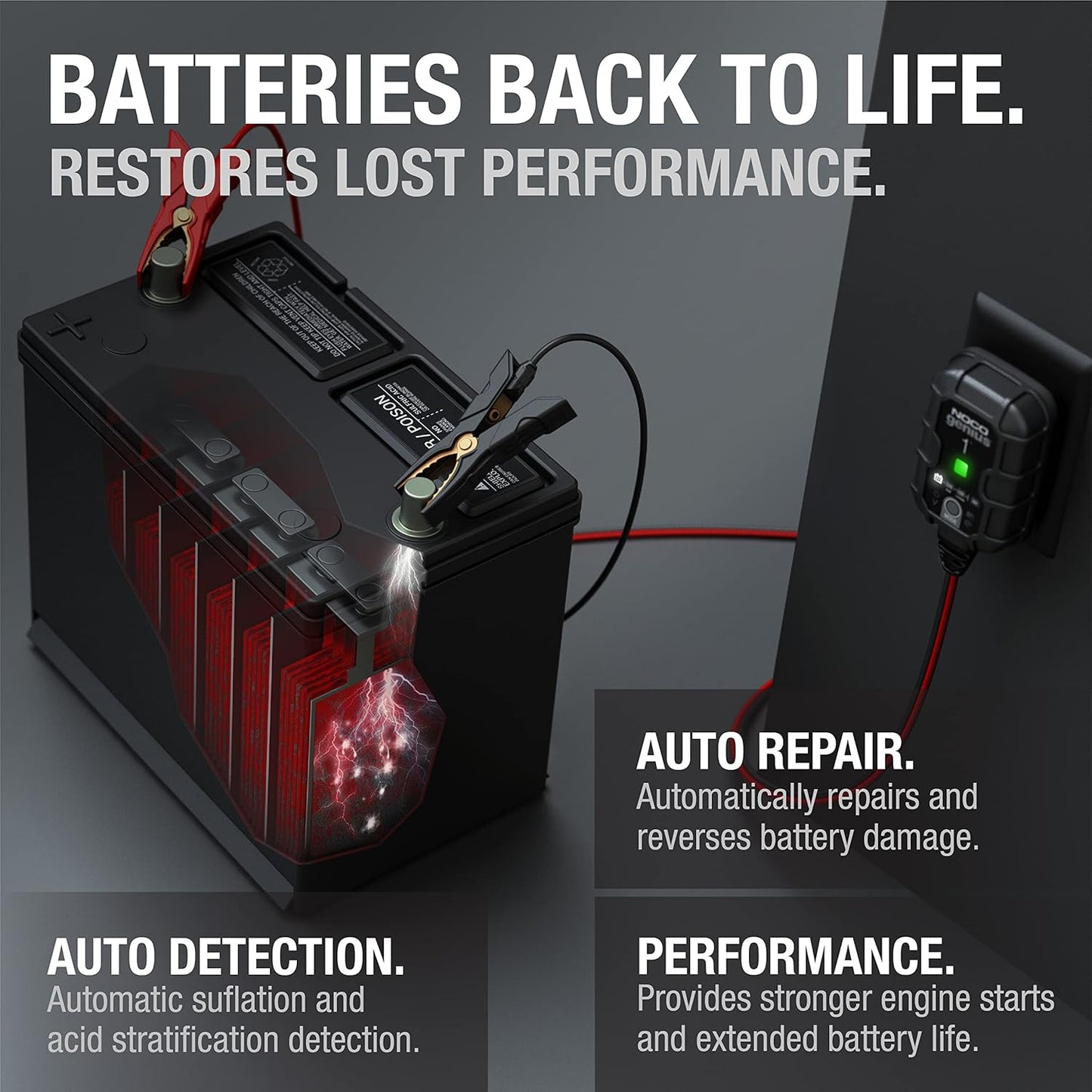 NOCO GENIUS1 1A Smart Battery Charger, 6V and 12V, Battery Maintainer, For Lead-Acid & Lithium Batteries